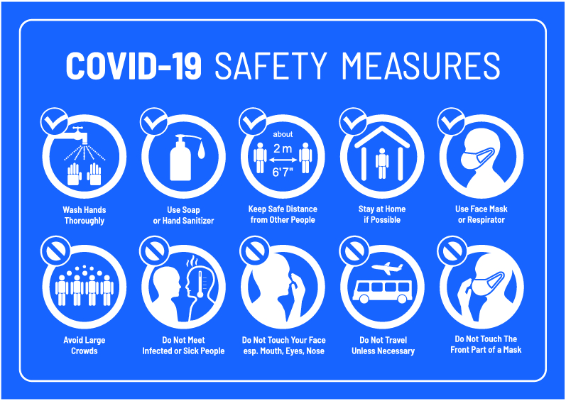 COVID Safety Measures Icon set